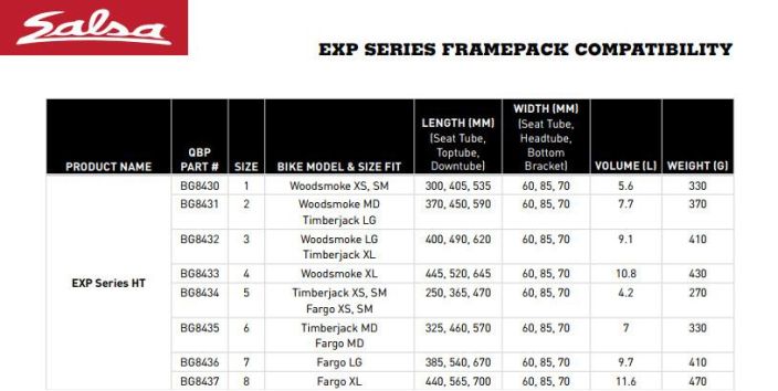 Salsa EXP Series Hardtail Framepack 3 tuotekuva 5