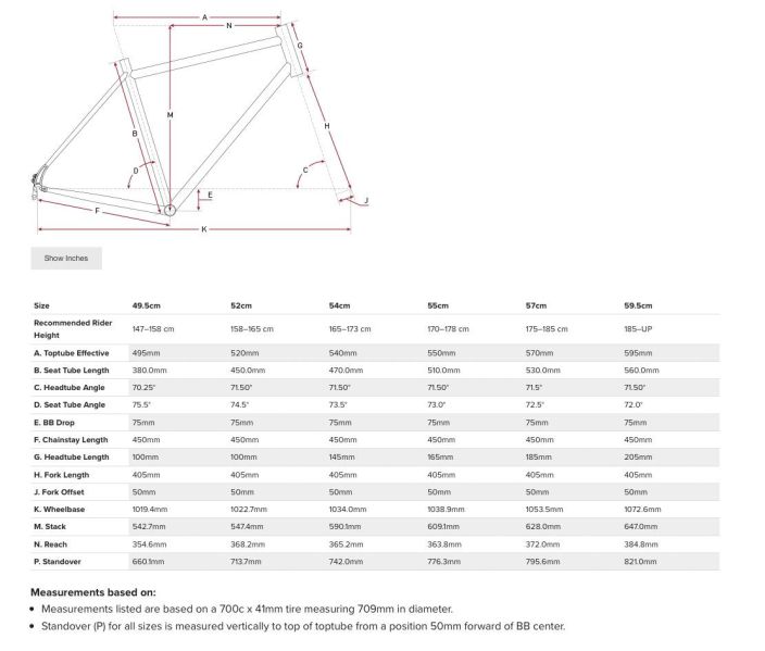 Salsa Vaya Frameset 2017 tuotekuva 5