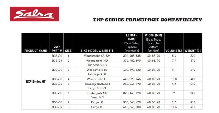 Salsa EXP Series Hardtail Framepack 6 Runkolaukku Salsan-pyoriin. Tarrakiinnitys runkoon Hyva saankestavyys. Vahvat