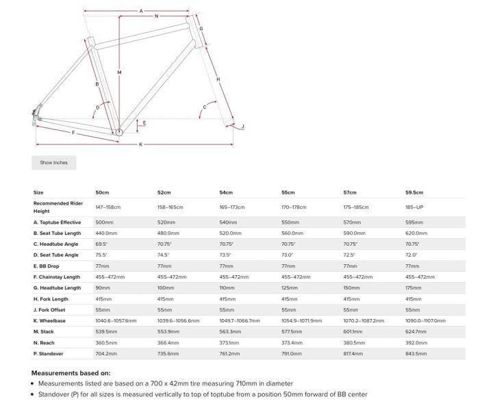 Salsa Marrakesh DB Frameset 2017 tuotekuva 3