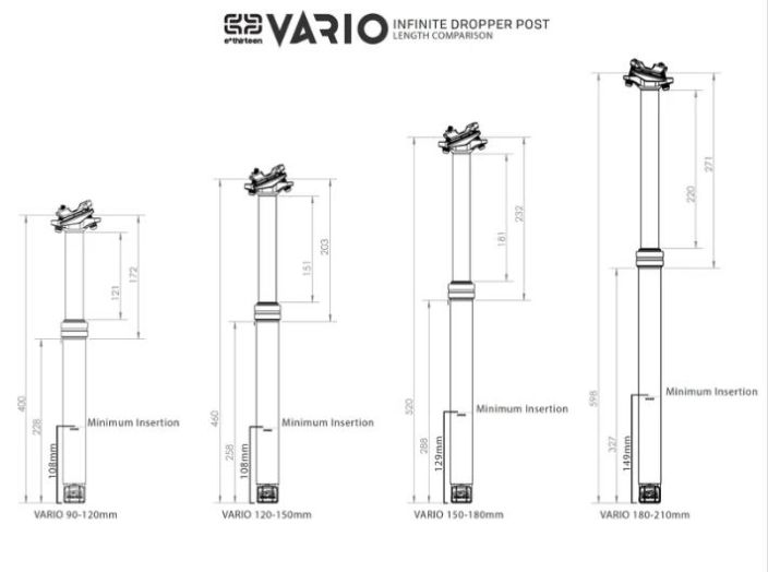 E13 Vario Infinite dropper 31.6mm 180-210mm tuotekuva 1