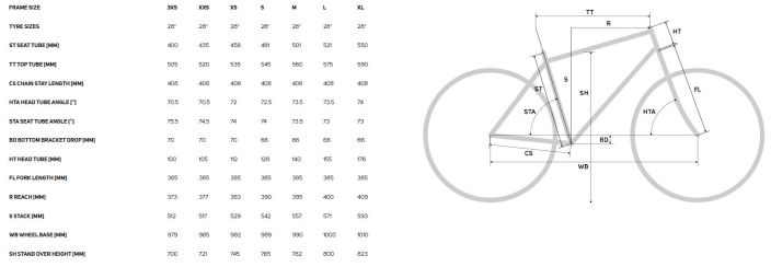 Merida Scultura 5000 Black tuotekuva 1