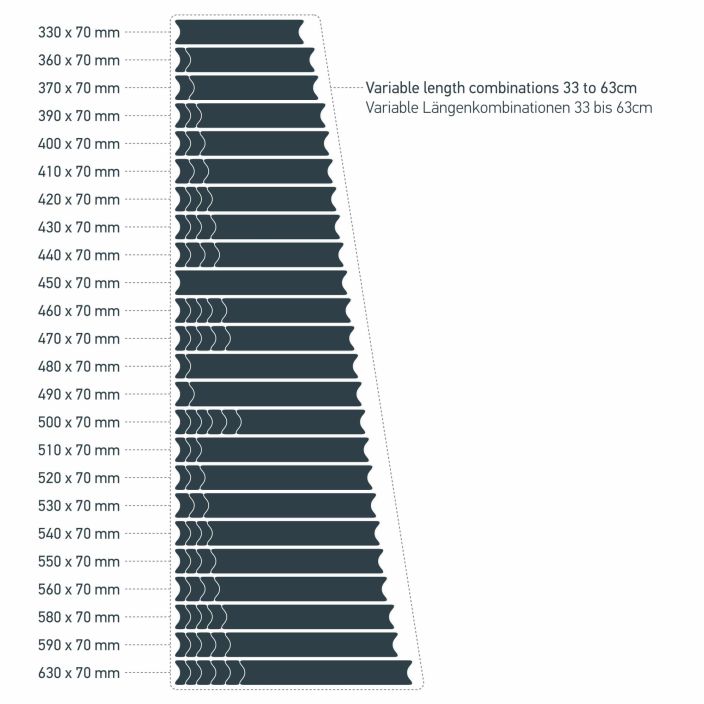Luxshield Universal Kit rungon suoja tarrat Transparent Glossy tuotekuva 3