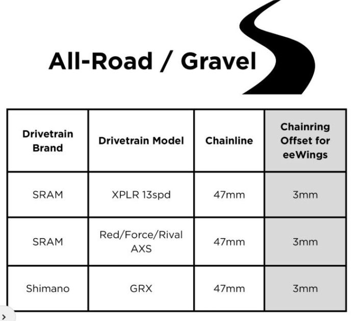 Cane Creek 8 BOLT - Direct Mount  Chainring 0MM Offset tuotekuva 2