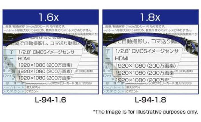 Hozan Magnifying Glasses 1.6X tuotekuva 2