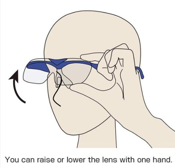 Hozan Magnifying Glasses 1.6X tuotekuva 1