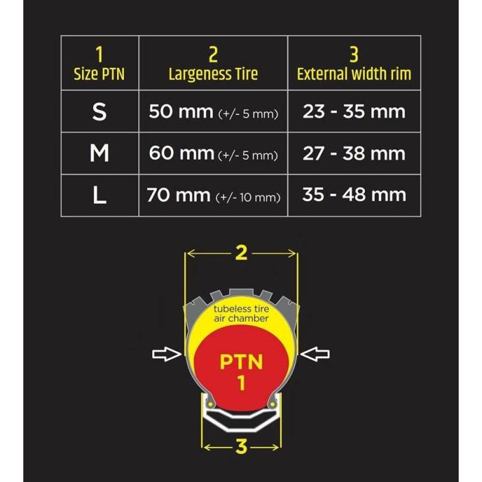 Pepi PTN Super Rokkline Single Yellow RokkLine becomes SUPER ROKKLINE. Now sold as single units! Huomioithan, etta kaytat