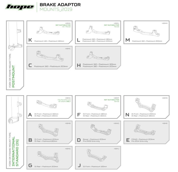 Hope Mount K-Rear Post 140 to fit 160 Black Postmount 140 -&gt; Postmount 160