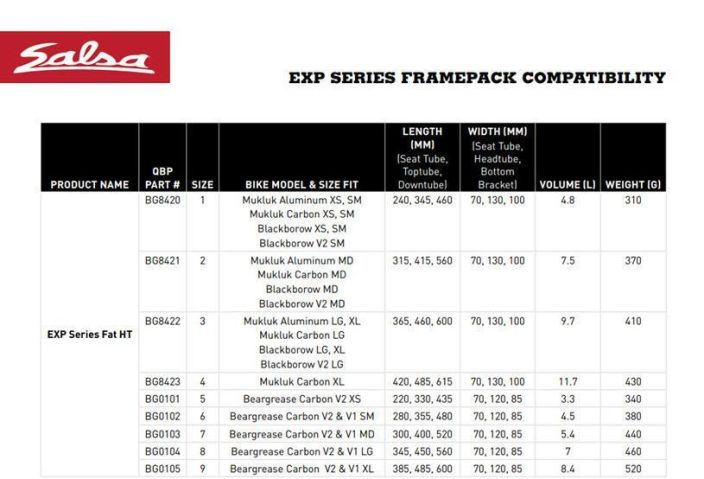 Salsa EXP Series Fat Hardtail Framepack 6 Runkolaukku Salsan fatbike -pyoriin. Tarrakiinnitys runkoon Hyva saankestavyys.