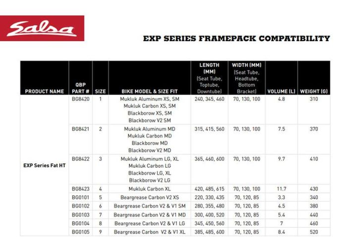 Salsa EXP Series Fat Hardtail Frame Pack 1 tuotekuva 4